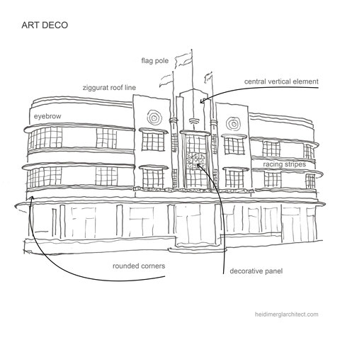 art deco buildings drawings