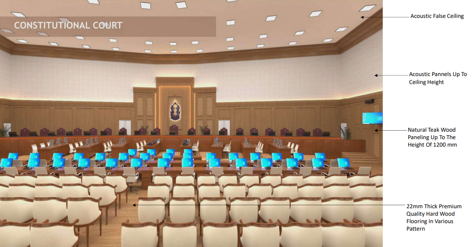 CPWD Supreme Court: Constitutional Court