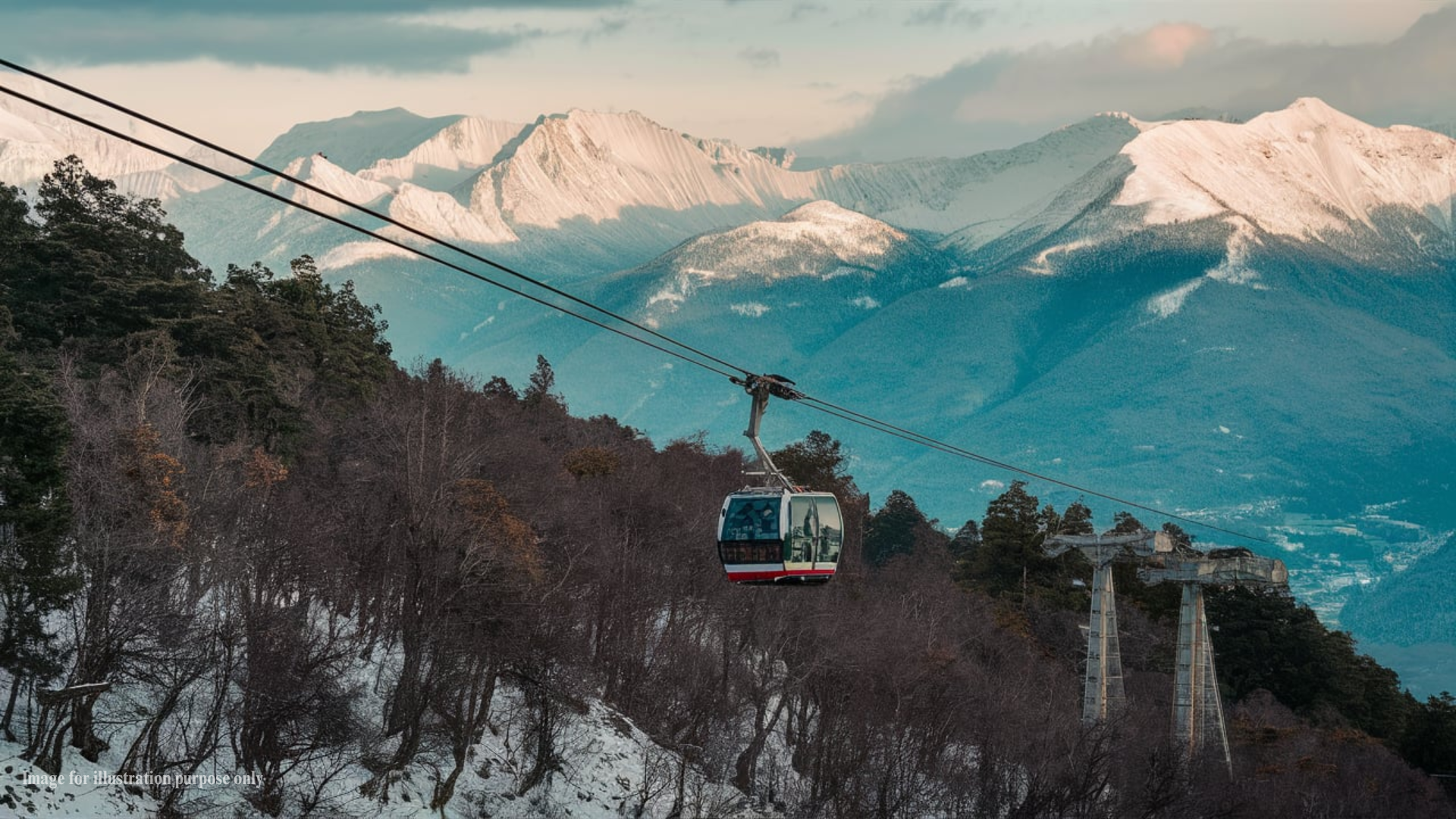 Shimla Ropeway Project