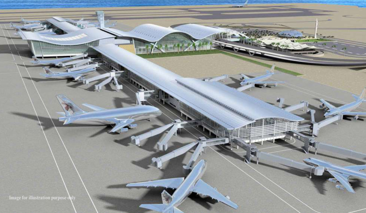 Dholera International Airport