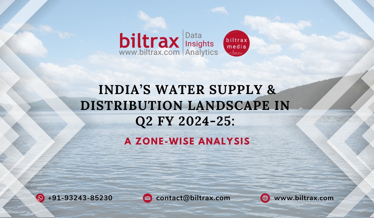 India’s Water Supply & Distribution Landscape in Q2 FY 2024-25